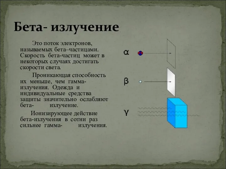 Бета- излучение Это поток электронов, называемых бета–частицами. Скорость бета-частиц может в