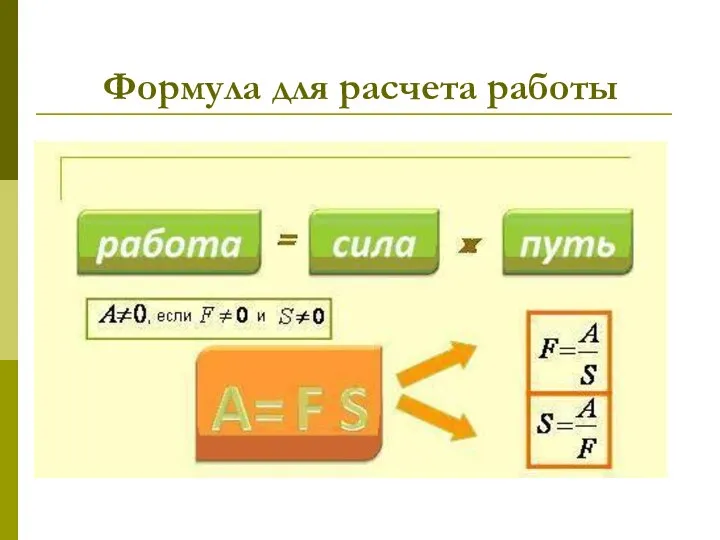 Формула для расчета работы