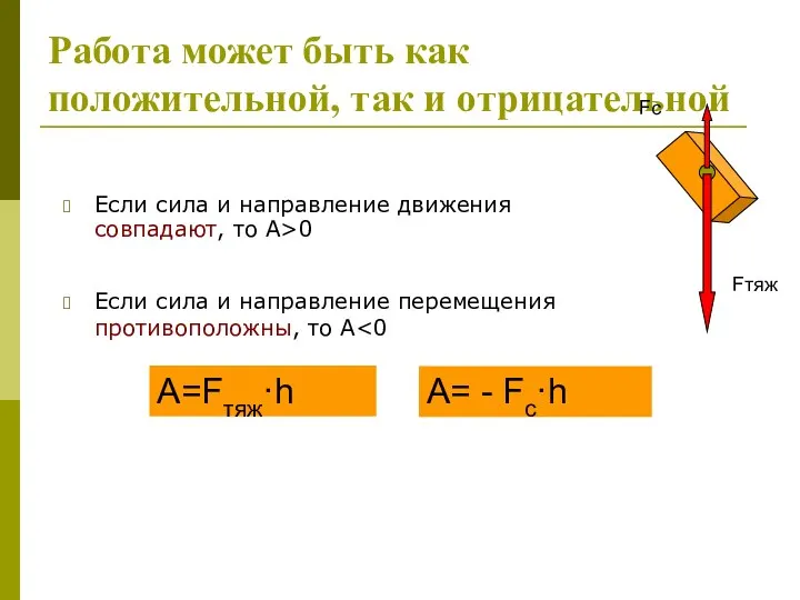 Работа может быть как положительной, так и отрицательной Если сила и