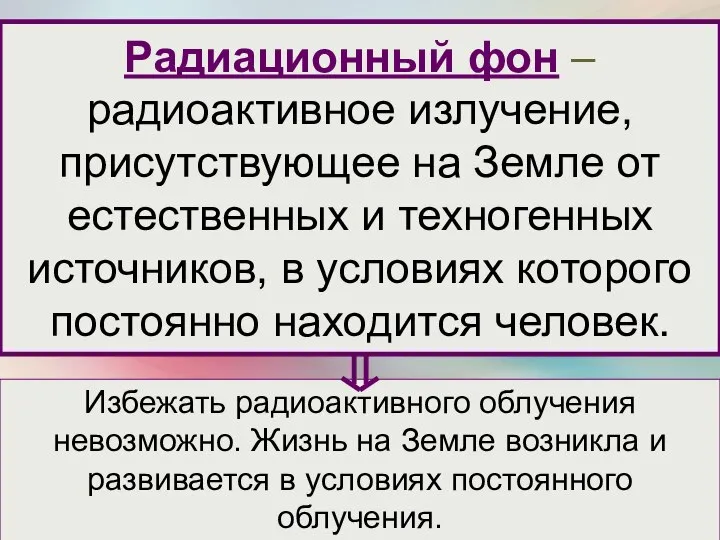 Радиационный фон – радиоактивное излучение, присутствующее на Земле от естественных и