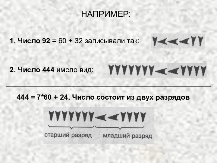 1. Число 92 = 60 + 32 записывали так: 2. Число