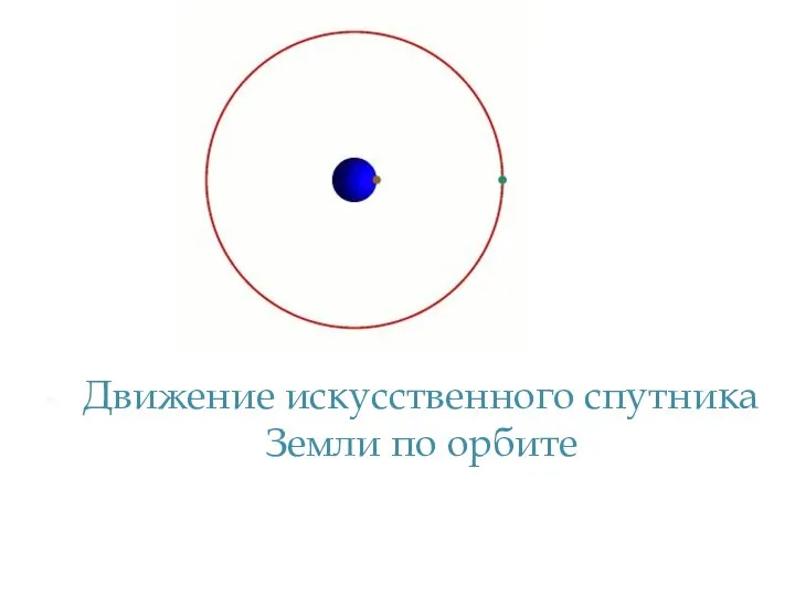 Движение искусственного спутника Земли по орбите