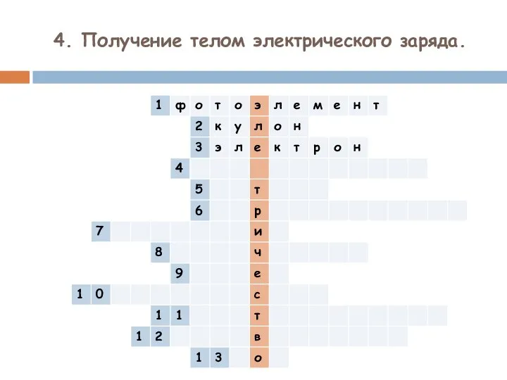 4. Получение телом электрического заряда.