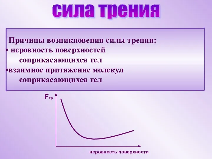 сила трения Причины возникновения силы трения: неровность поверхностей соприкасающихся тел взаимное