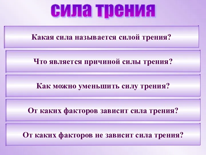 сила трения Какая сила называется силой трения? От каких факторов зависит