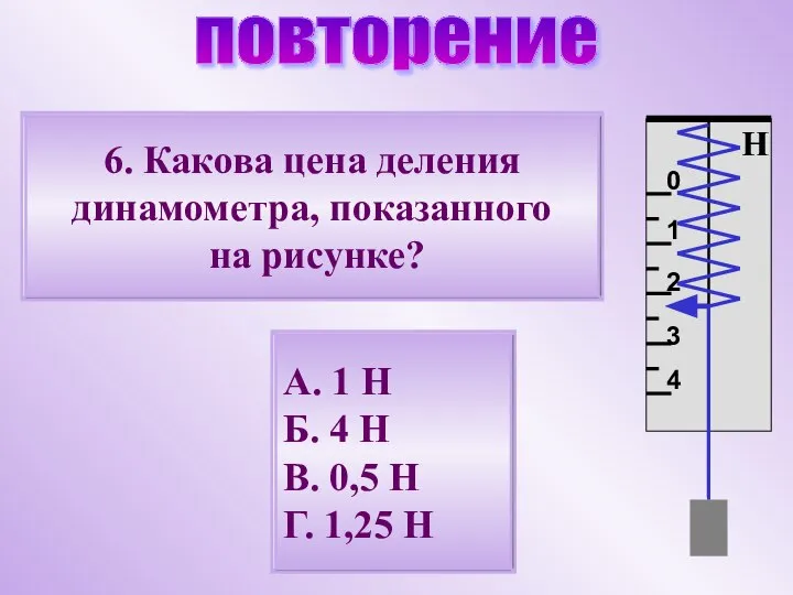 6. Какова цена деления динамометра, показанного на рисунке? А. 1 Н