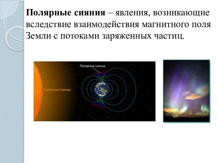 Полярные сияния – явления, возникающие вследствие взаимодействия магнитного поля Земли с потоками заряженных частиц.