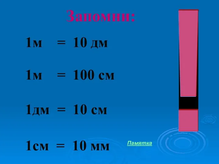 Запомни: 1м = 10 дм 1м = 100 см 1дм =