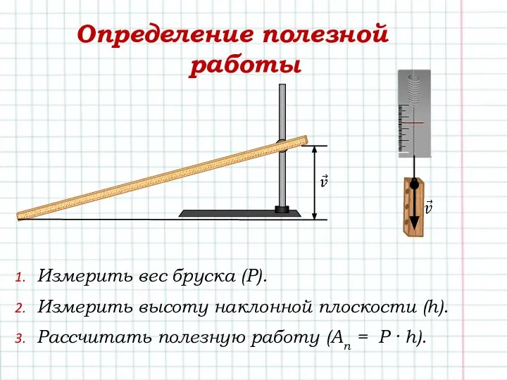 Определение полезной работы Измерить вес бруска (Р). Измерить высоту наклонной плоскости