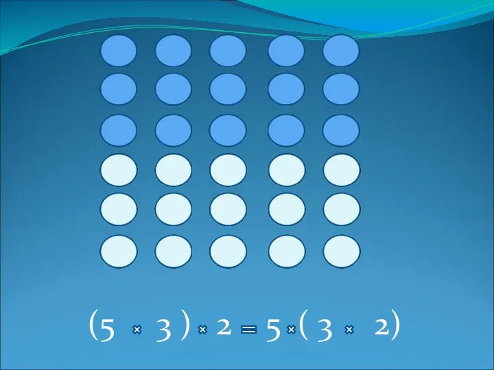 (5 3 ) 2 5 ( 3 2)