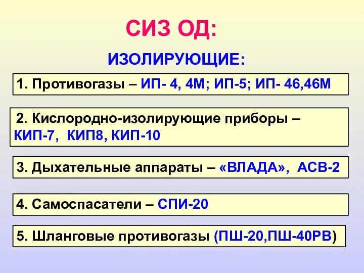 ИЗОЛИРУЮЩИЕ: 1. Противогазы – ИП- 4, 4М; ИП-5; ИП- 46,46М 2.