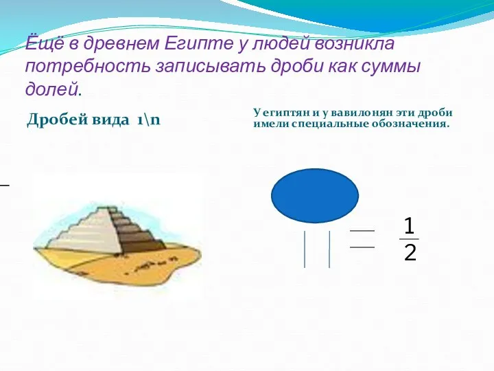 Ёщё в древнем Египте у людей возникла потребность записывать дроби как