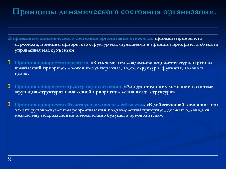 Принципы динамического состояния организации. К принципам динамического состояния организации относятся: принцип