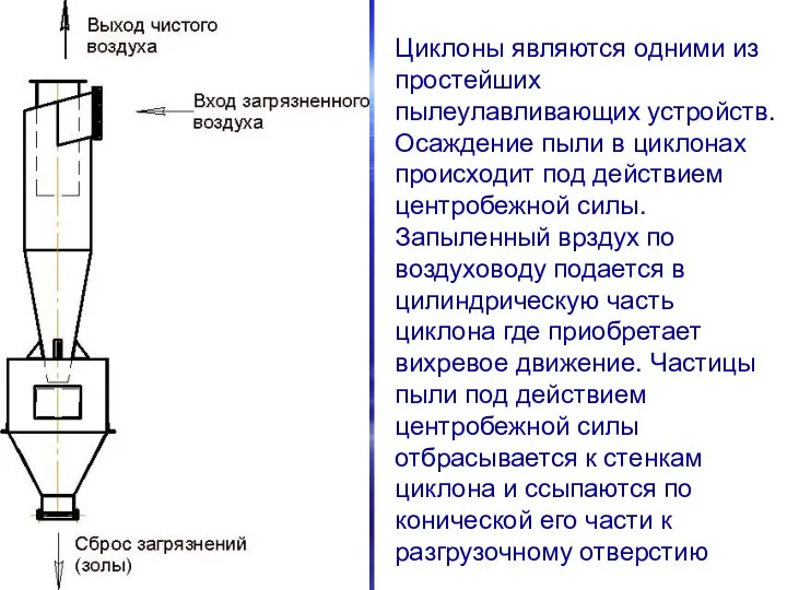 Циклоны являются одними из простейших пылеулавливающих устройств. Осаждение пыли в циклонах