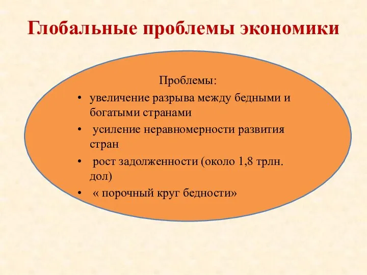 Глобальные проблемы экономики Проблемы: увеличение разрыва между бедными и богатыми странами