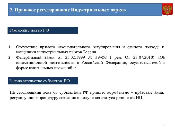 2. Правовое регулирование Индустриальных парков Законодательство РФ Отсутствие прямого законодательного регулирования