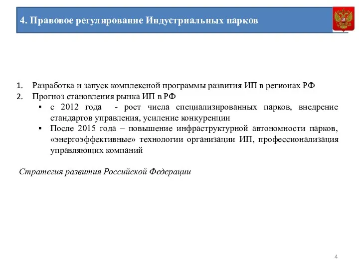 4. Правовое регулирование Индустриальных парков Разработка и запуск комплексной программы развития