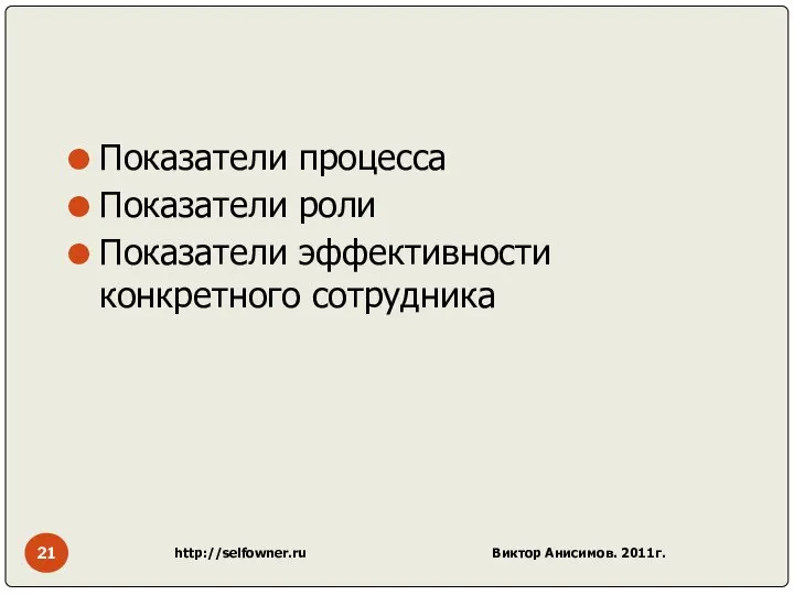 Показатели процесса Показатели роли Показатели эффективности конкретного сотрудника http://selfowner.ru Виктор Анисимов. 2011г.