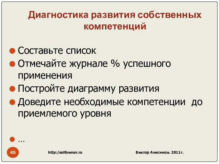 Диагностика развития собственных компетенций Составьте список Отмечайте журнале % успешного применения