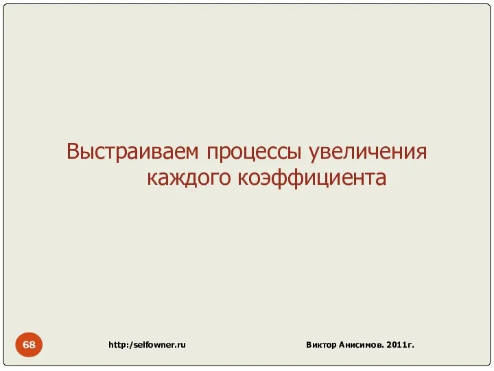 http:/selfowner.ru Виктор Анисимов. 2011г. Выстраиваем процессы увеличения каждого коэффициента