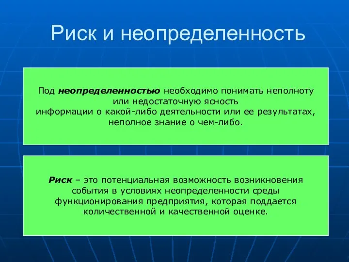 Риск и неопределенность Под неопределенностью необходимо понимать неполноту или недостаточную ясность