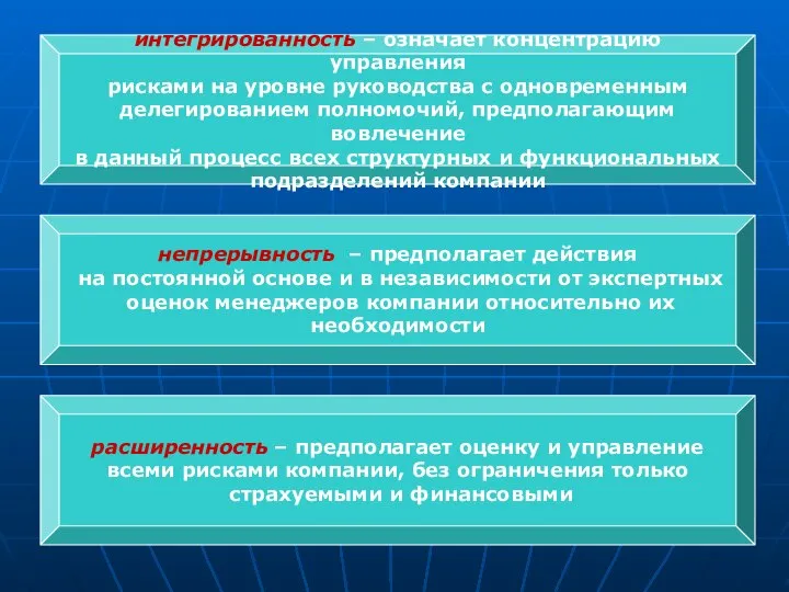 интегрированность – означает концентрацию управления рисками на уровне руководства с одновременным