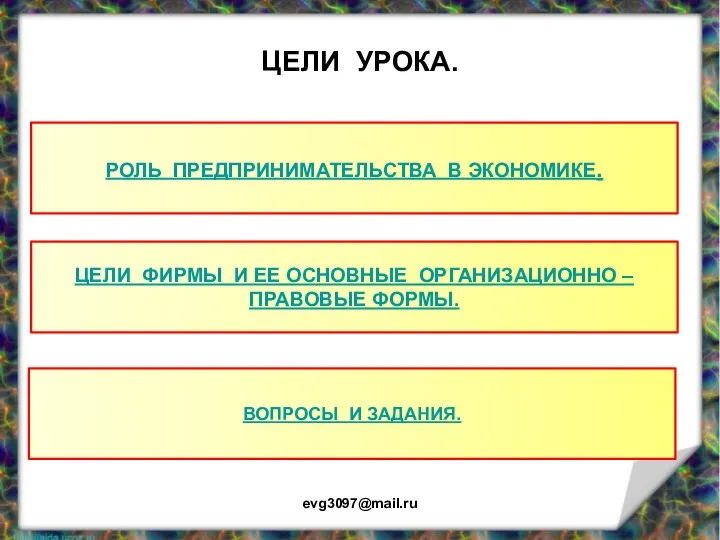 ЦЕЛИ УРОКА. evg3097@mail.ru РОЛЬ ПРЕДПРИНИМАТЕЛЬСТВА В ЭКОНОМИКЕ. ЦЕЛИ ФИРМЫ И ЕЕ