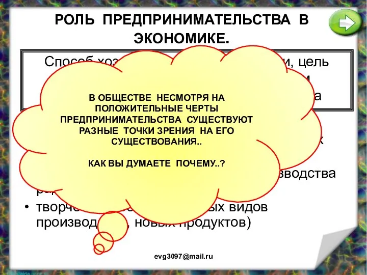 РОЛЬ ПРЕДПРИНИМАТЕЛЬСТВА В ЭКОНОМИКЕ. evg3097@mail.ru Способ хозяйственной деятельности, цель которого –