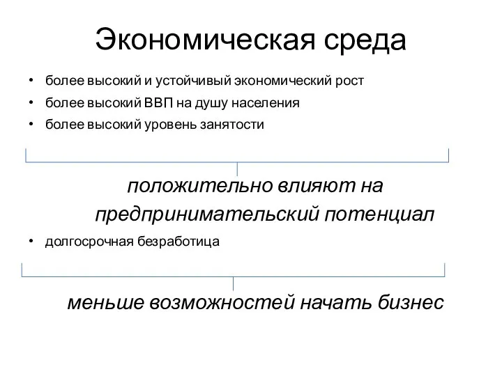 Экономическая среда более высокий и устойчивый экономический рост более высокий ВВП