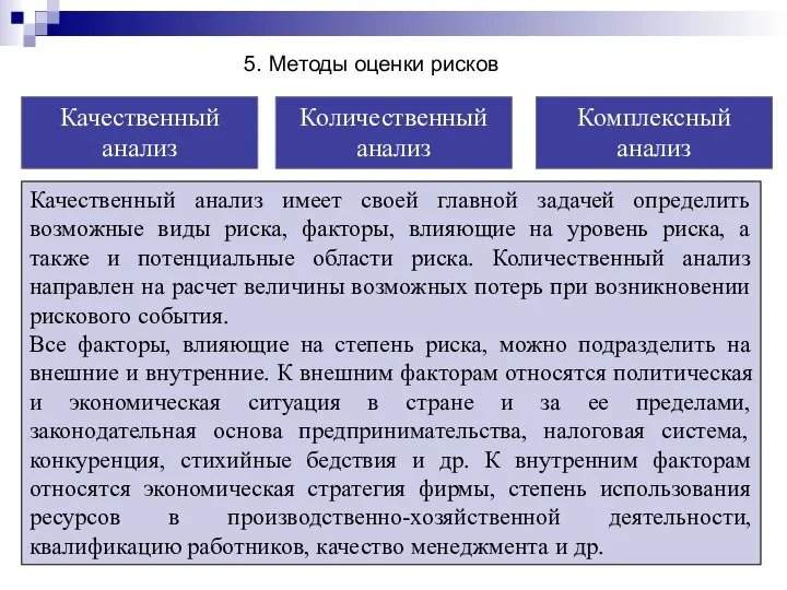 Качественный анализ Количественный анализ Комплексный анализ Качественный анализ имеет своей главной