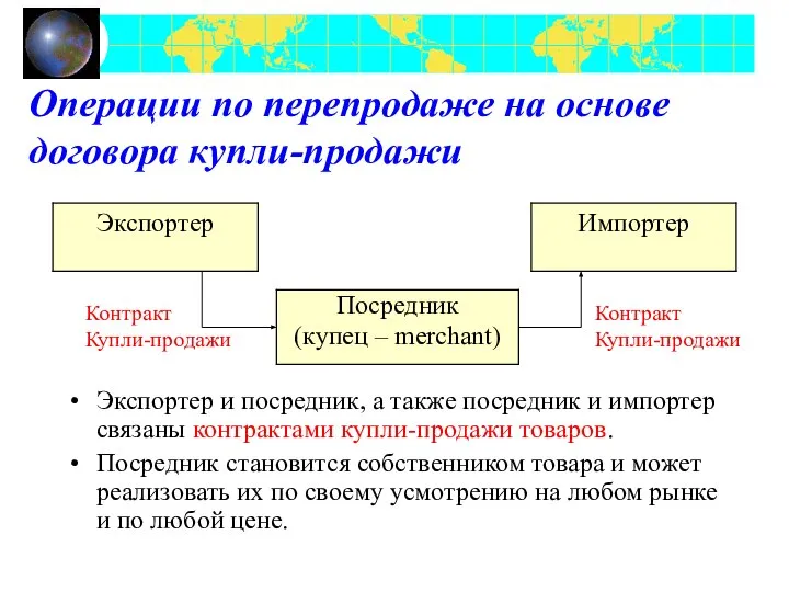 Операции по перепродаже на основе договора купли-продажи Экспортер и посредник, а