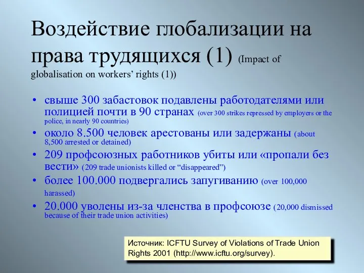 Воздействие глобализации на права трудящихся (1) (Impact of globalisation on workers’