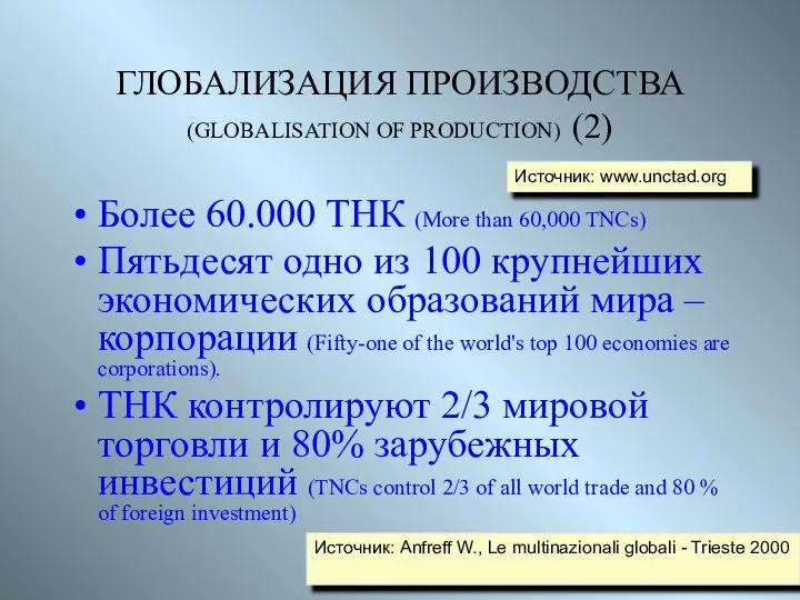 ГЛОБАЛИЗАЦИЯ ПРОИЗВОДСТВА (GLOBALISATION OF PRODUCTION) (2) Более 60.000 ТНК (More than