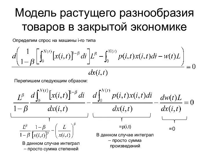 Модель растущего разнообразия товаров в закрытой экономике Определим спрос на машины i-го типа Перепишем следующим образом: