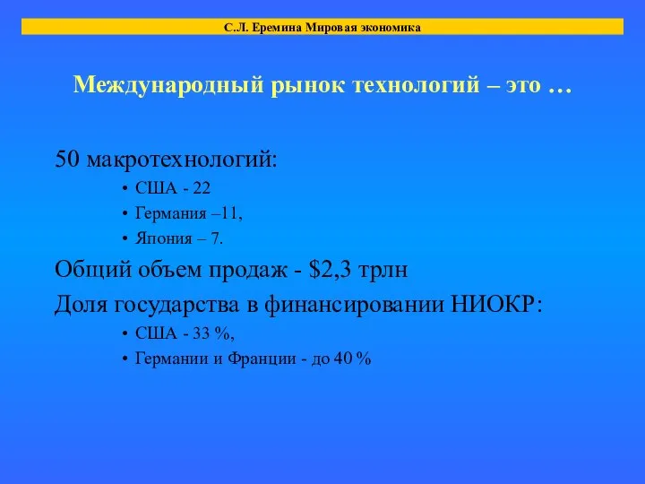 Международный рынок технологий – это … 50 макротехнологий: США - 22