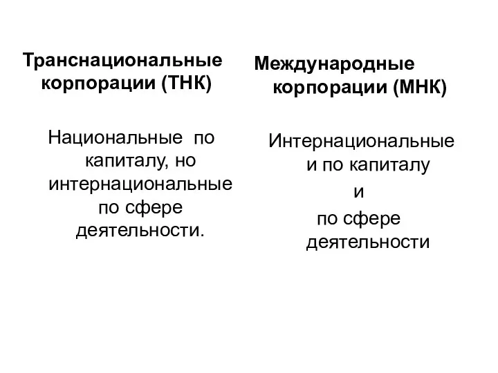 Транснациональные корпорации (ТНК) Национальные по капиталу, но интернациональные по сфере деятельности.