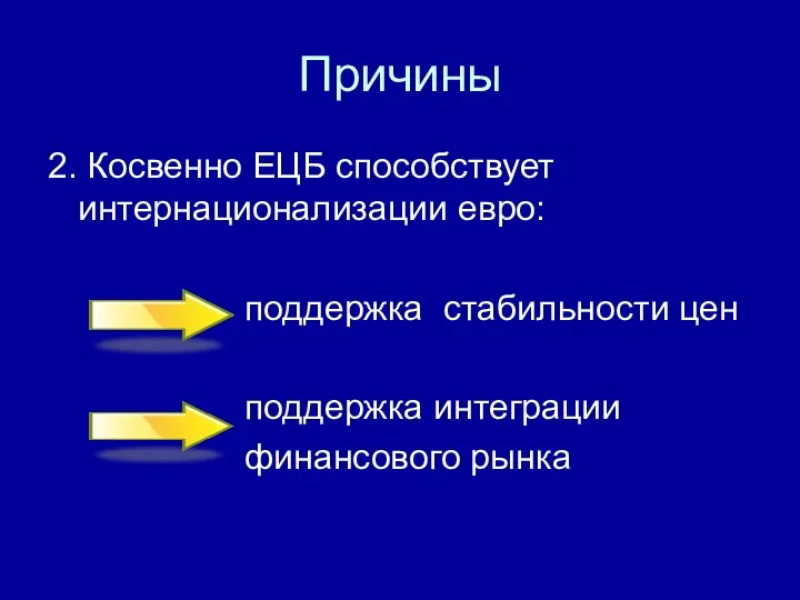 Причины 2. Косвенно ЕЦБ способствует интернационализации евро: поддержка стабильности цен поддержка интеграции финансового рынка