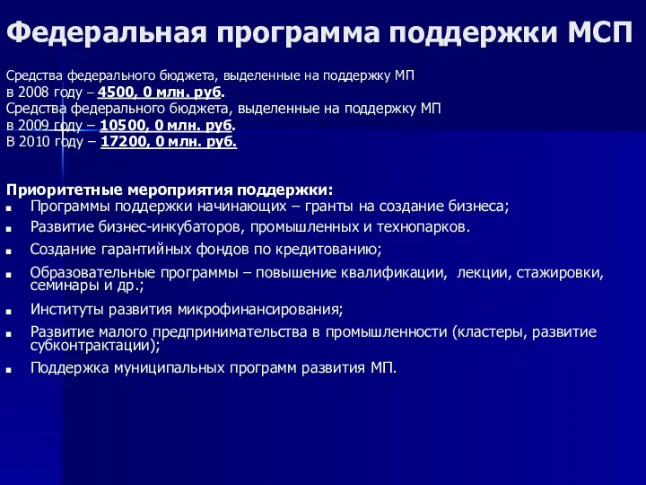 Федеральная программа поддержки МСП Средства федерального бюджета, выделенные на поддержку МП