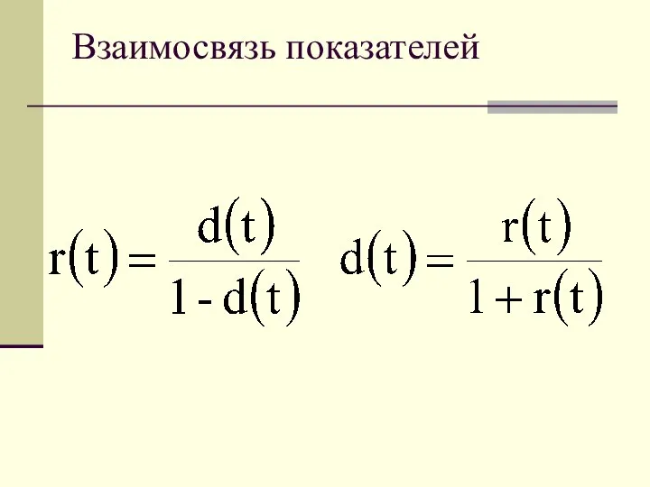 Взаимосвязь показателей