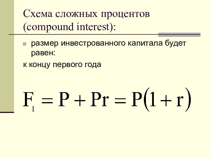 Схема сложных процентов (compound interest): размер инвестрованного капитала будет равен: к концу первого года