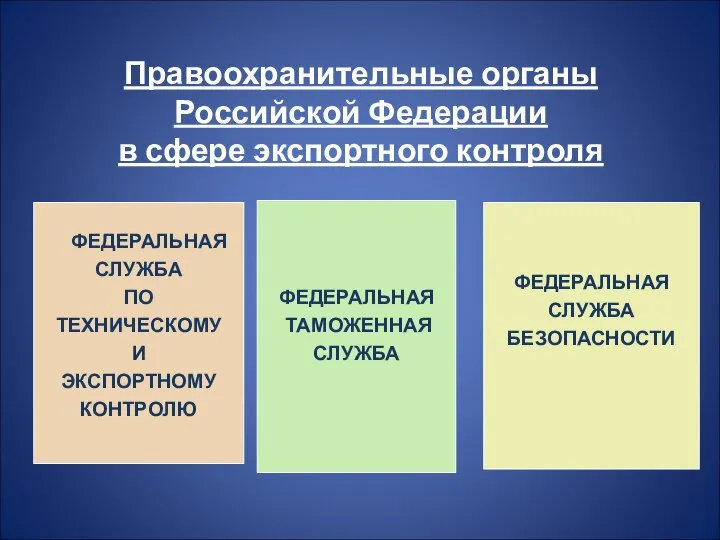 Правоохранительные органы Российской Федерации в сфере экспортного контроля ФЕДЕРАЛЬНАЯ СЛУЖБА ПО