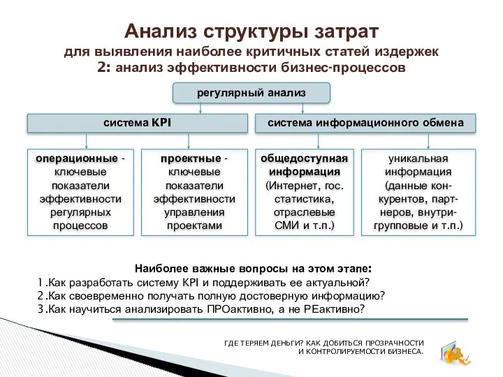 Анализ структуры затрат для выявления наиболее критичных статей издержек 2: анализ