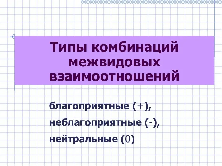 Типы комбинаций межвидовых взаимоотношений благоприятные (+), неблагоприятные (-), нейтральные (0)