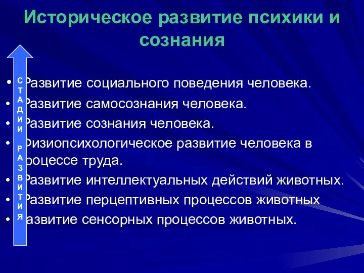 Историческое развитие психики и сознания Развитие социального поведения человека. Развитие самосознания