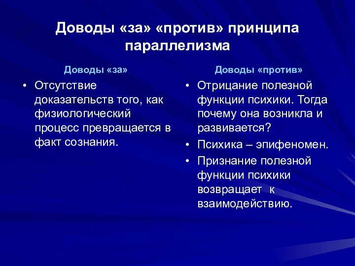 Доводы «за» «против» принципа параллелизма Доводы «за» Отсутствие доказательств того, как