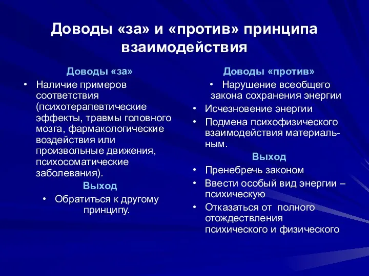 Доводы «за» и «против» принципа взаимодействия Доводы «за» Наличие примеров соответствия