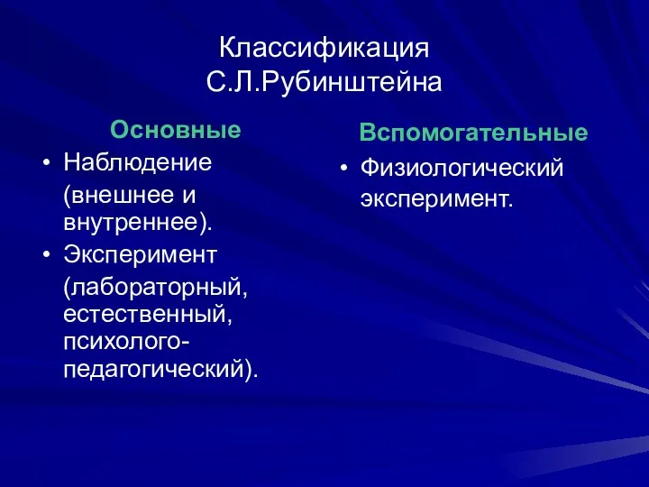 Классификация С.Л.Рубинштейна Основные Наблюдение (внешнее и внутреннее). Эксперимент (лабораторный, естественный, психолого-педагогический). Вспомогательные Физиологический эксперимент.