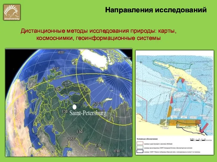 Дистанционные методы исследования природы: карты, космоснимки, геоинформационные системы Направления исследований