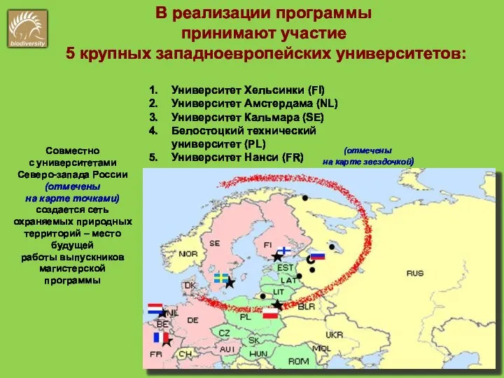 Университет Хельсинки (FI) Университет Амстердама (NL) Университет Кальмара (SE) Белостоцкий технический