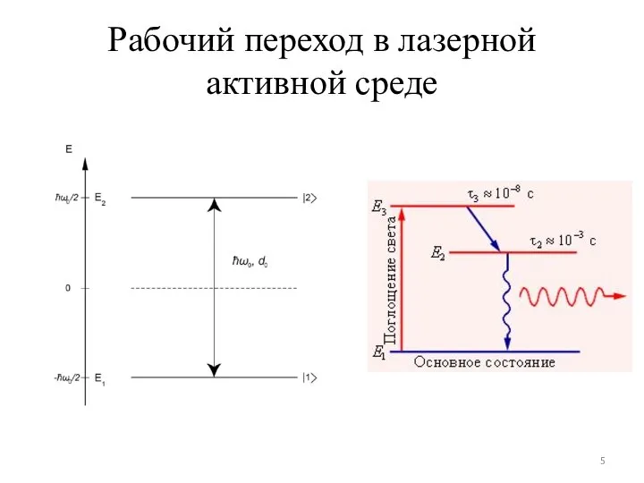 Рабочий переход в лазерной активной среде